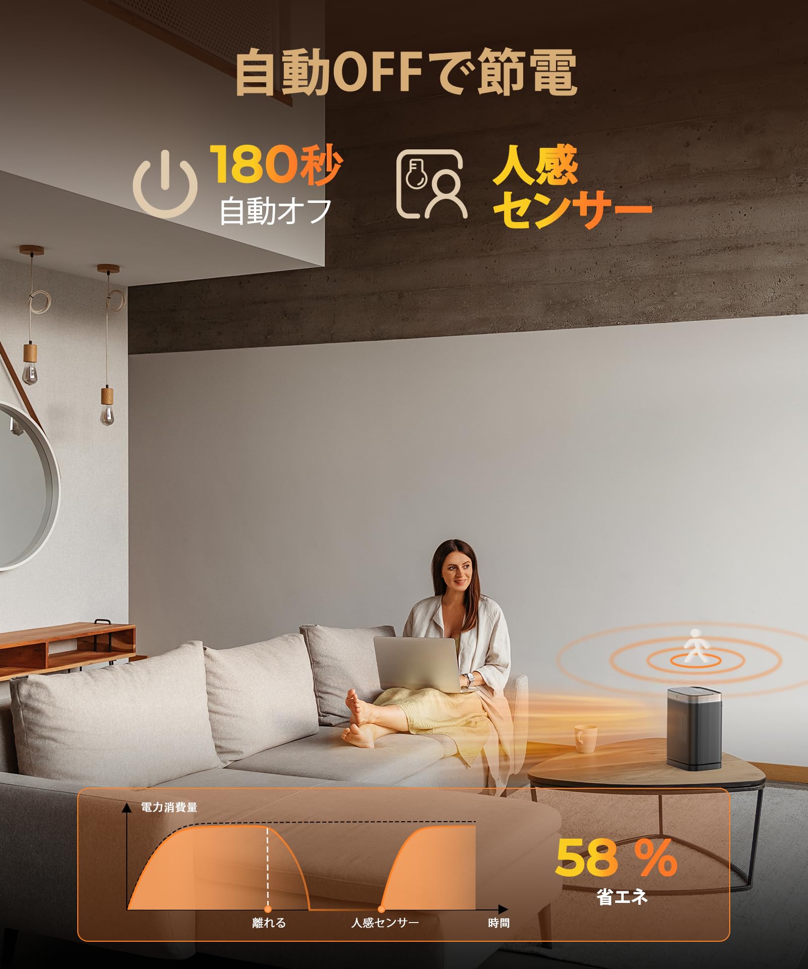 Amazon | セラミックヒーター ヒータ ー 速暖 『2025冬新型AI知能恒温